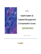 Olney Health System * Hospital Management